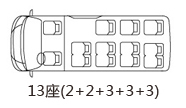 九龙商务车系列--A5 九龙商务车系列--A5