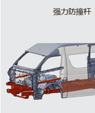 九龙商务车系列--A5 九龙商务车系列--A5