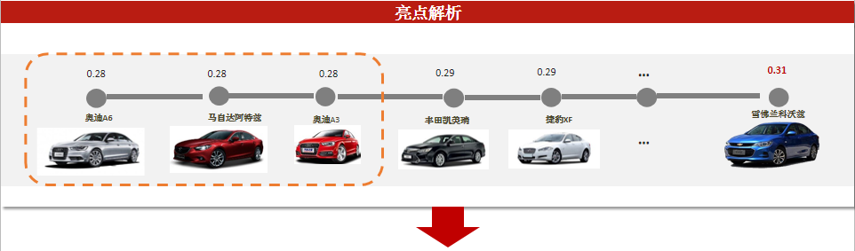 福瑞迪 福瑞迪