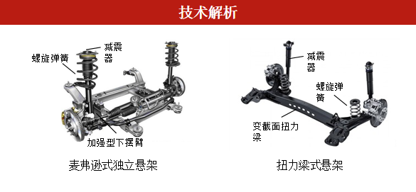 福瑞迪 福瑞迪