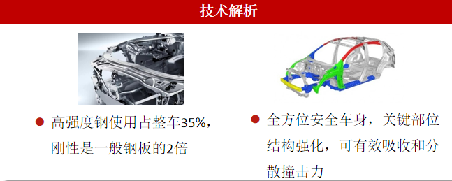 福瑞迪 福瑞迪